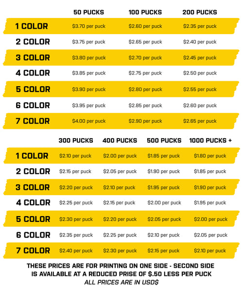 USA Custom Puck Pricing Grid