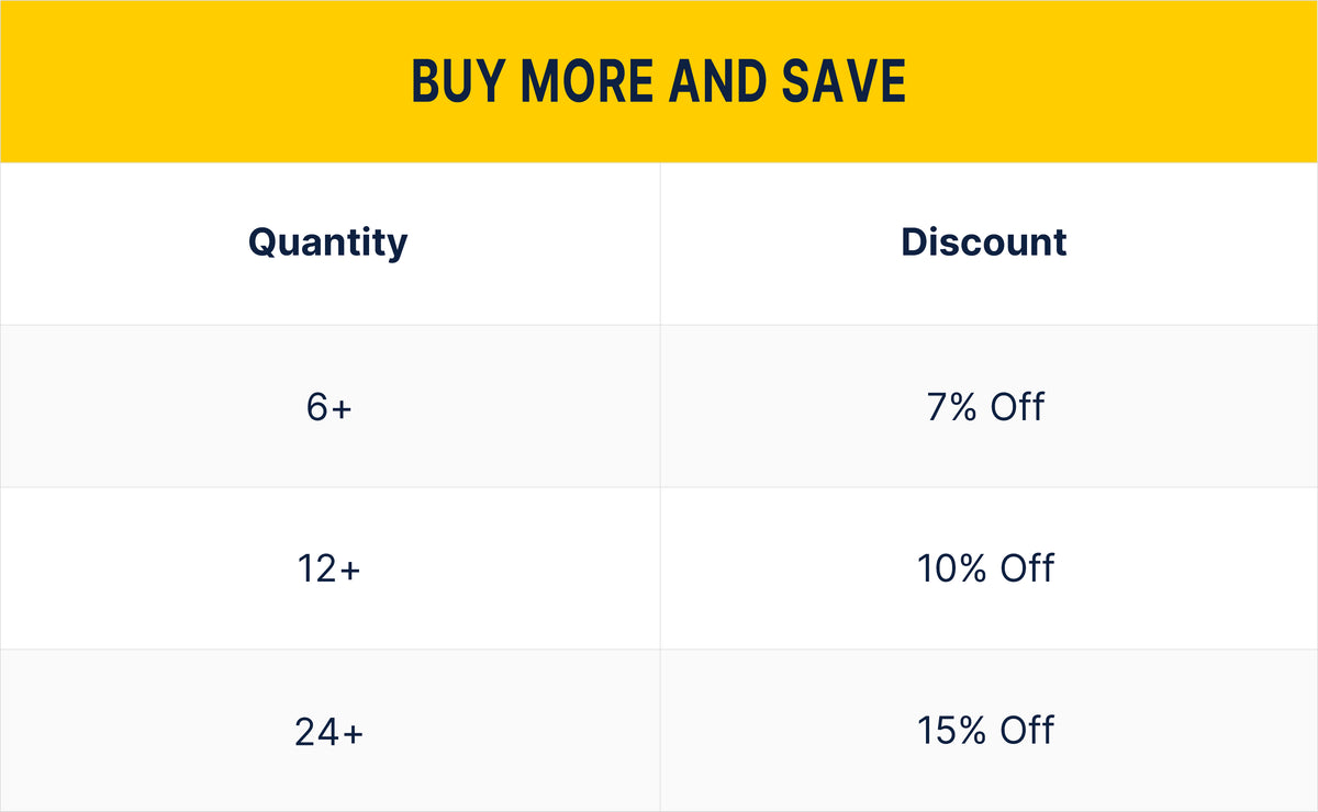 Bulk Pricing Image