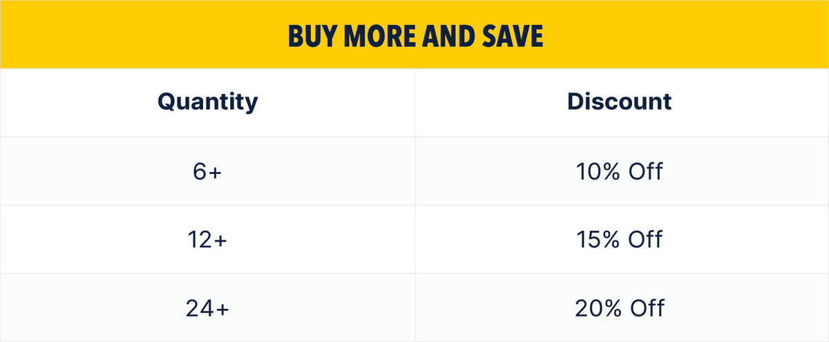 Bulk Pricing Image