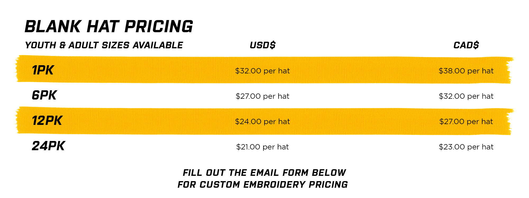 Hat Pricing Chart